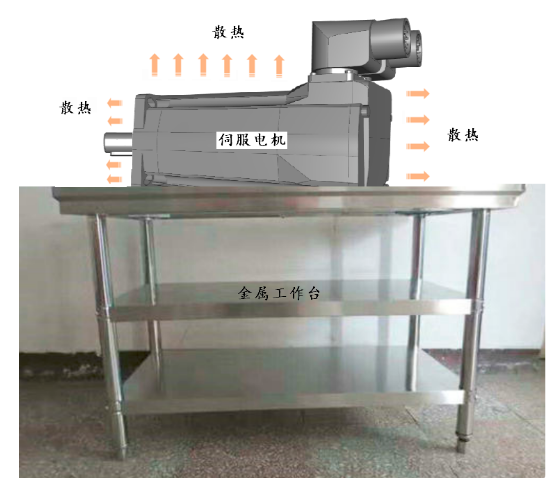 圖3 金屬工作臺直接安裝